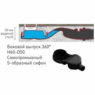 Душевой лоток Berges Wasserhaus C1 Norma 090136 50 Матовый хром