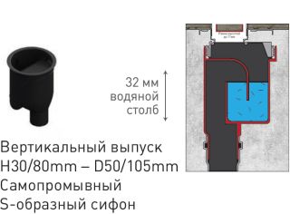 Душевой лоток Berges Wasserhaus B1 Keramik 091016 50 Хром глянец