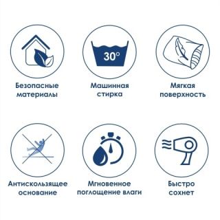 Коврик WasserKraft Dill BM-3940