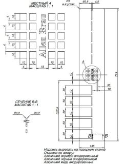 Накладка для сифона Allen Brau Infinity 8.210N8-60 Брашированная медь