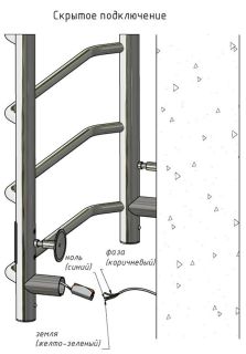 Электрический полотенцесушитель Тругор Пэк сп 20кв П с полкой 80x50см чёрный Пэксп20квП/8050чернВГП