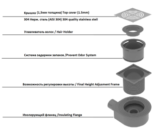 Душевой трап Boheme Smart Design 984-10-MG 10см золото матовое