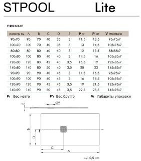 Душевой поддон Stpool Lite 1237424 140x80см белый матовый