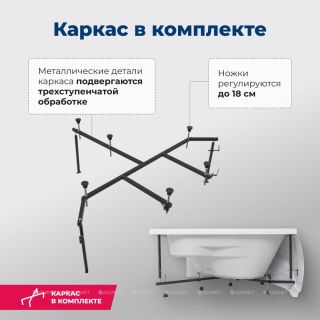 Акриловая ванна Aquanet Vitoria 310252 130 см с каркасом и фронтальной панелью, угловая