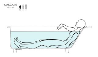 Ванна из искусственного камня Salini Cascata S-Sense 104213GRH 180x80см RAL снаружи