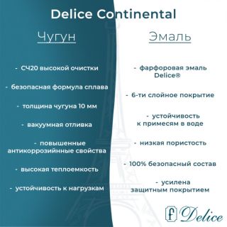 Ванна чугунная Delice Continental DLR230640R-AS 120х70 с отверстиями под ручки и антискользящим покрытием