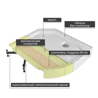 Душевая кабина D3010 LED