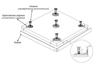 Экран для душевого поддона RGW N/ST-21 W 50231572-01 70x120см белый