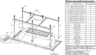 Акриловая ванна Marka One Aelita 03240 170x75