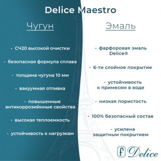 Ванна чугунная Delice Maestro  DLR230646-AS 200х85 с антискользящим покрытием