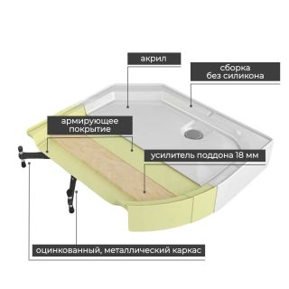 Душевая кабина V2011N без крыши